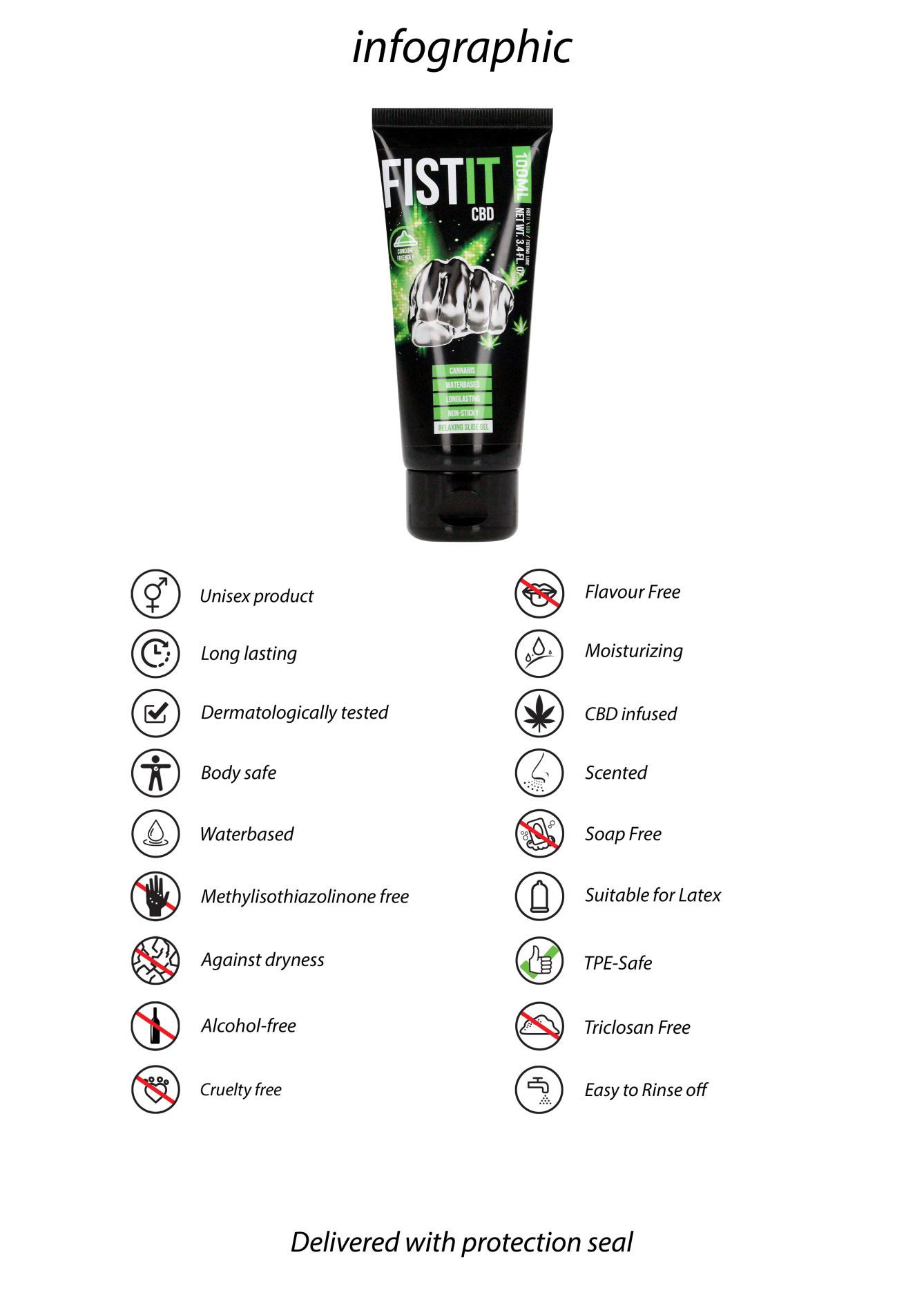CBD Anal Lubricant – Rozluźniający żel intymny na bazie wody (100 ml) - obrazek 2